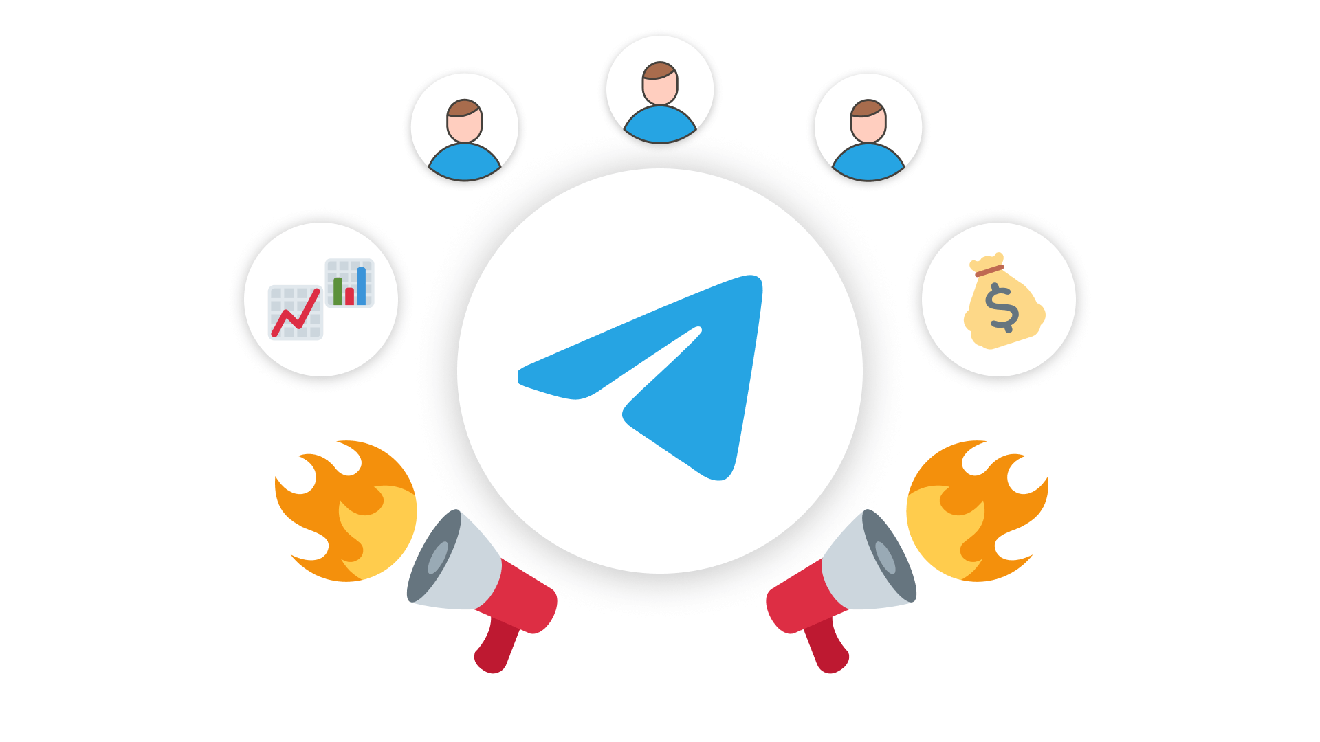 Telegram Marketing Dashboard